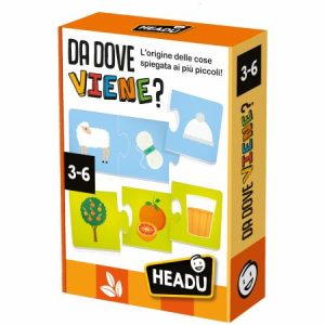Da Dove Viene? – Headu