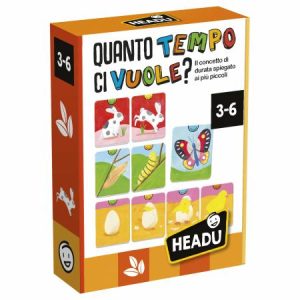 Quanto Tempo Ci Vuole – Headu